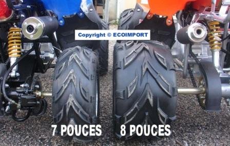 PNEUS BIGFOOT DE 8 POUCES
