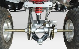 Quad Feros 300 homologue route