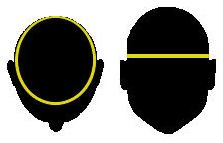 comment mesurer sa taille de casque